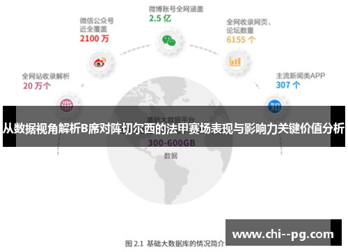 从数据视角解析B席对阵切尔西的法甲赛场表现与影响力关键价值分析